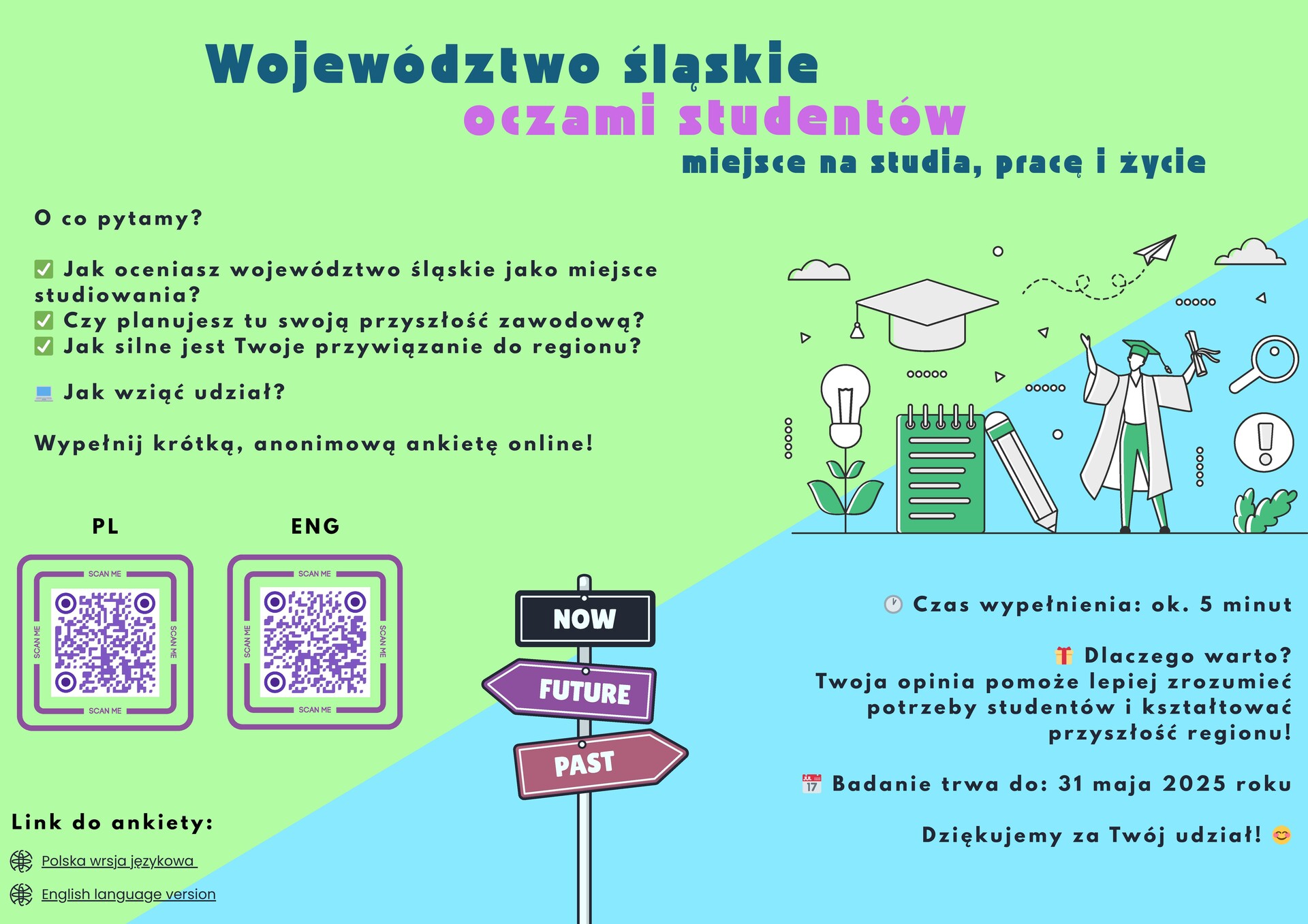 Grafika zachęcająca do udziału w badaniu pt"woj śląskie oczami studentów"