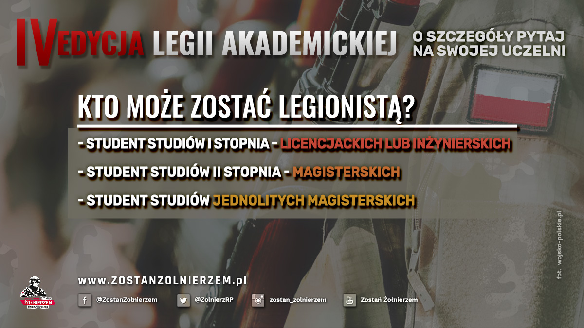 Plakat IV Edycja Legii Akademickiej