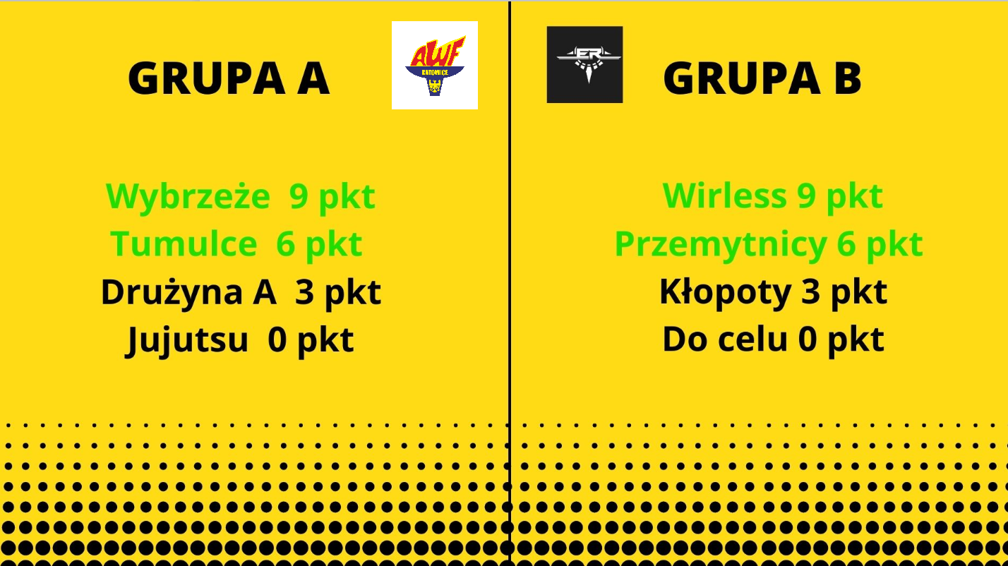 Plakat turnieju e-sportowego AWF Katowice