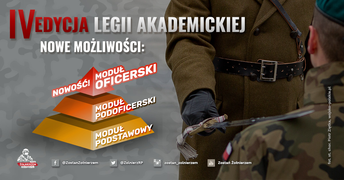 Plakat IV Edycji Legii Akademickiej