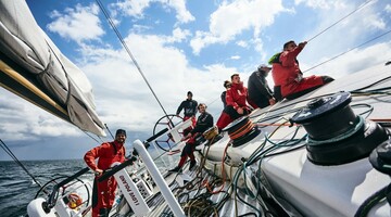 Podsumowanie 2022 Roku