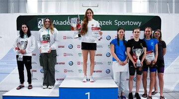 Podsumowanie 2022 Roku