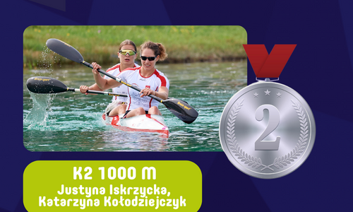 Mistrzostwa Europejskie - Monachium 2022
