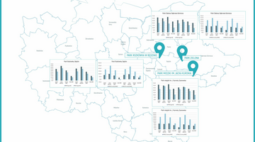 Wpływ ograniczenia niskiej emisji na zdrowie i styl życia 