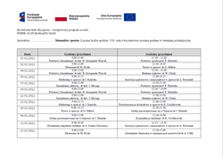 Instruktor Menadżer Sportu